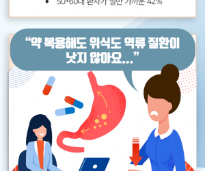 약 먹어도 낫지 않는 위식도 역류증? 수면무호흡증도 확인!